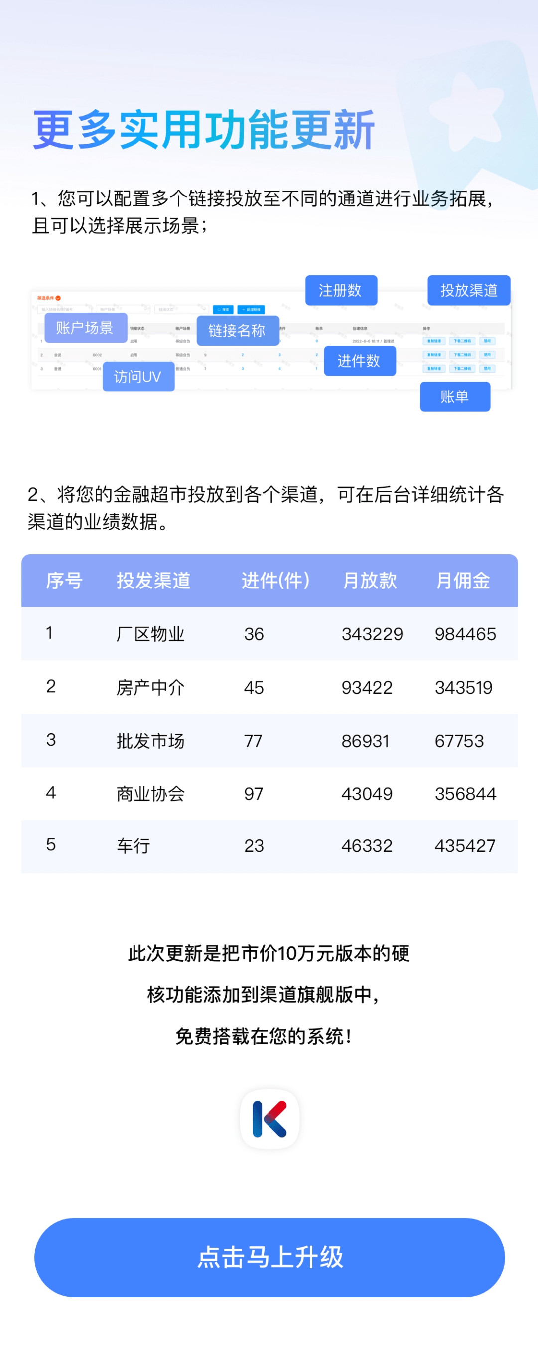 免费x站最新领域升级，机遇与挑战并存