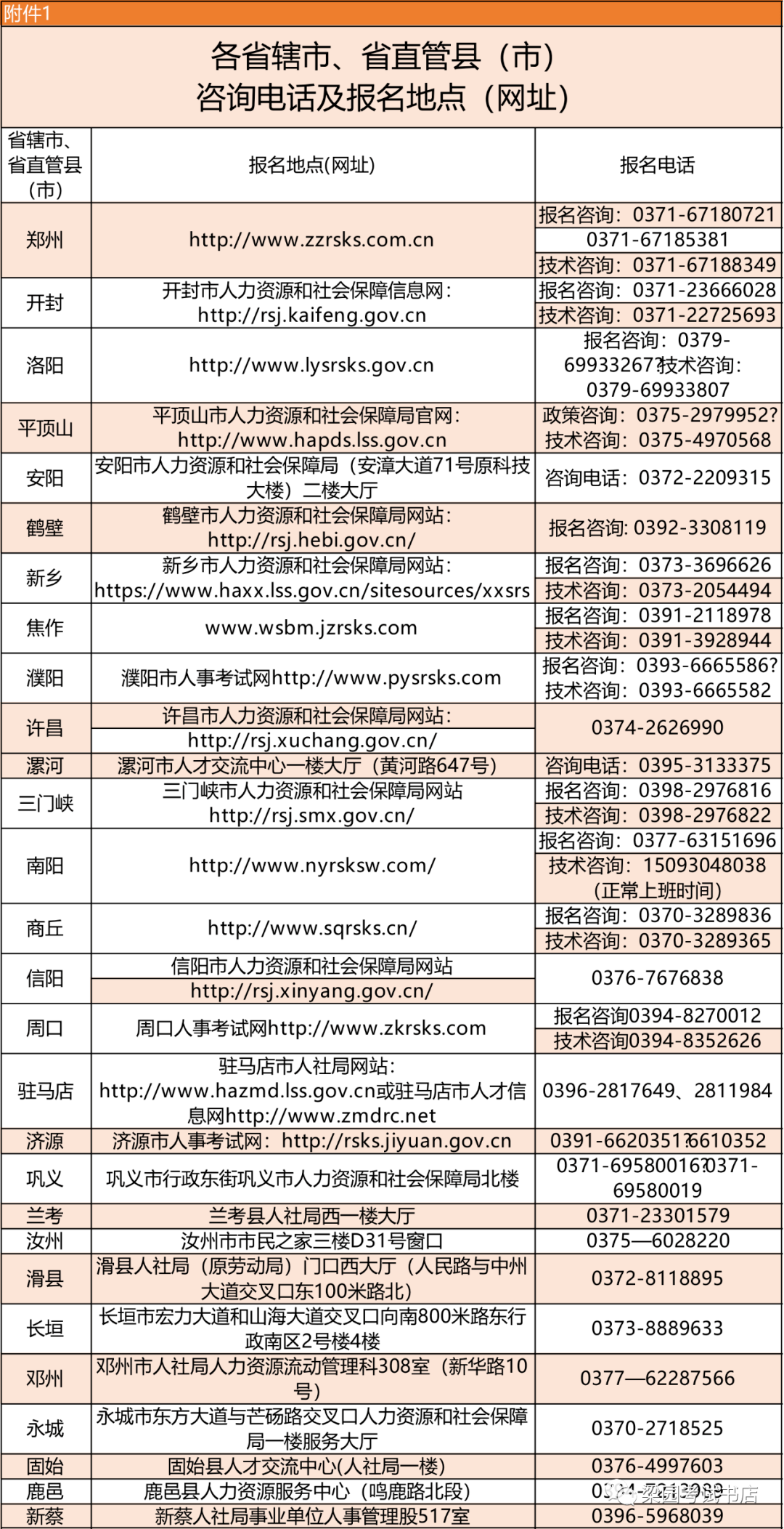 仙居最新招聘驾驶员公告