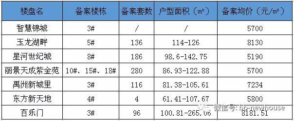 第2143页