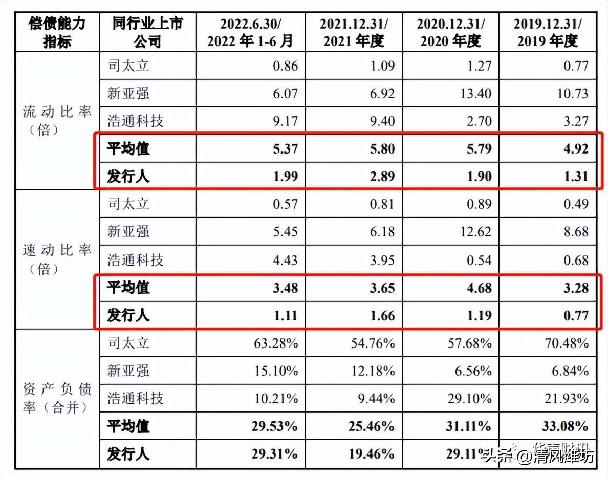 潍坊污染企业最新动态报道