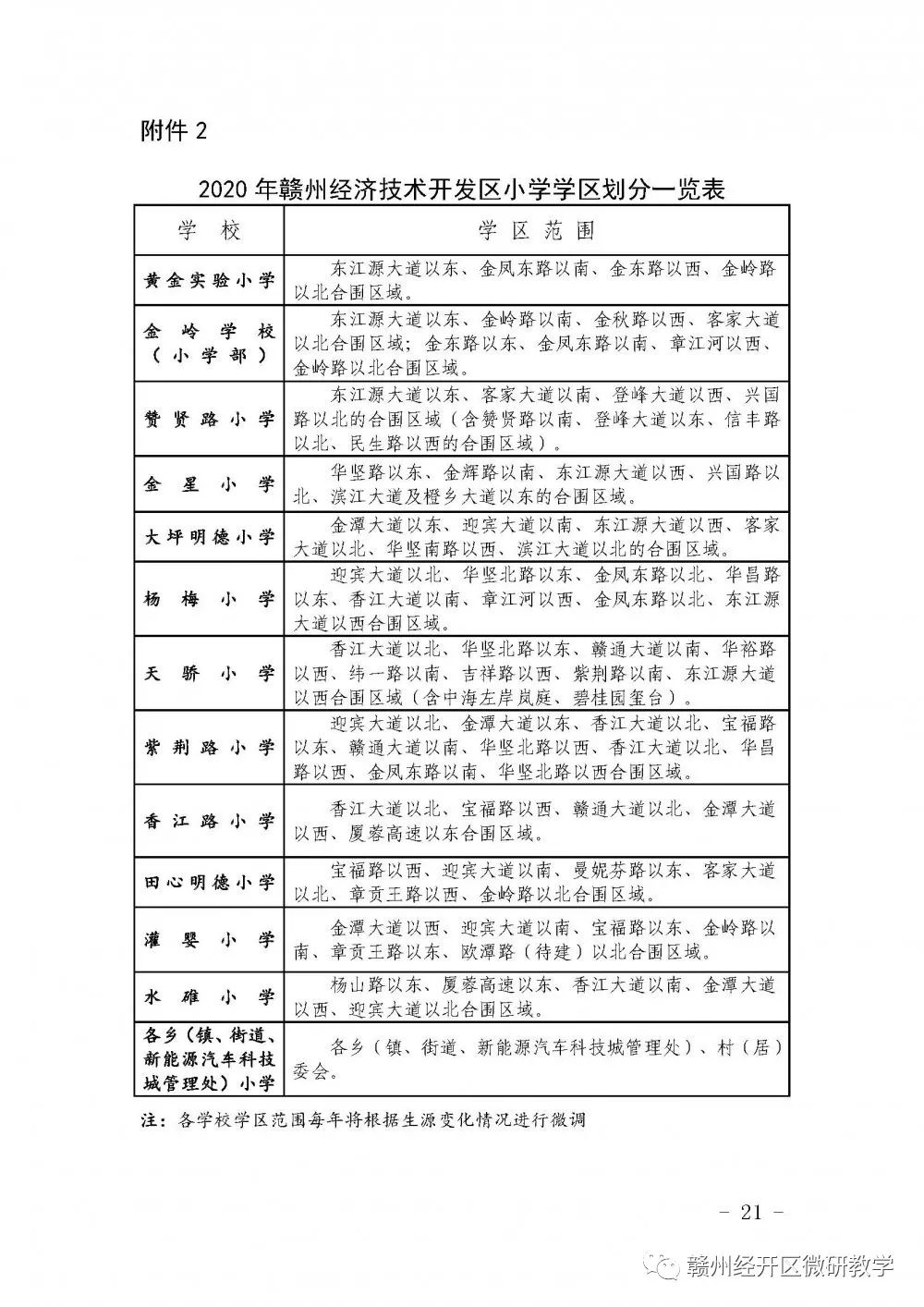 南康区最新学区划分，家长必看的重要信息！