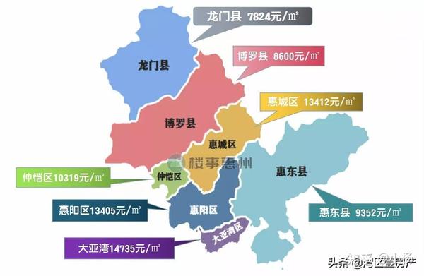 大亚湾西区最新房价解析与走势探讨