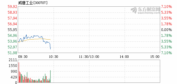 执业药师 第344页