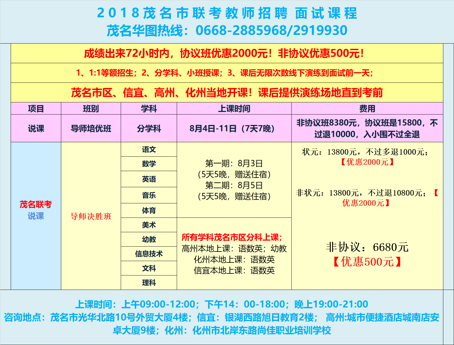 高州市内最新招聘信息