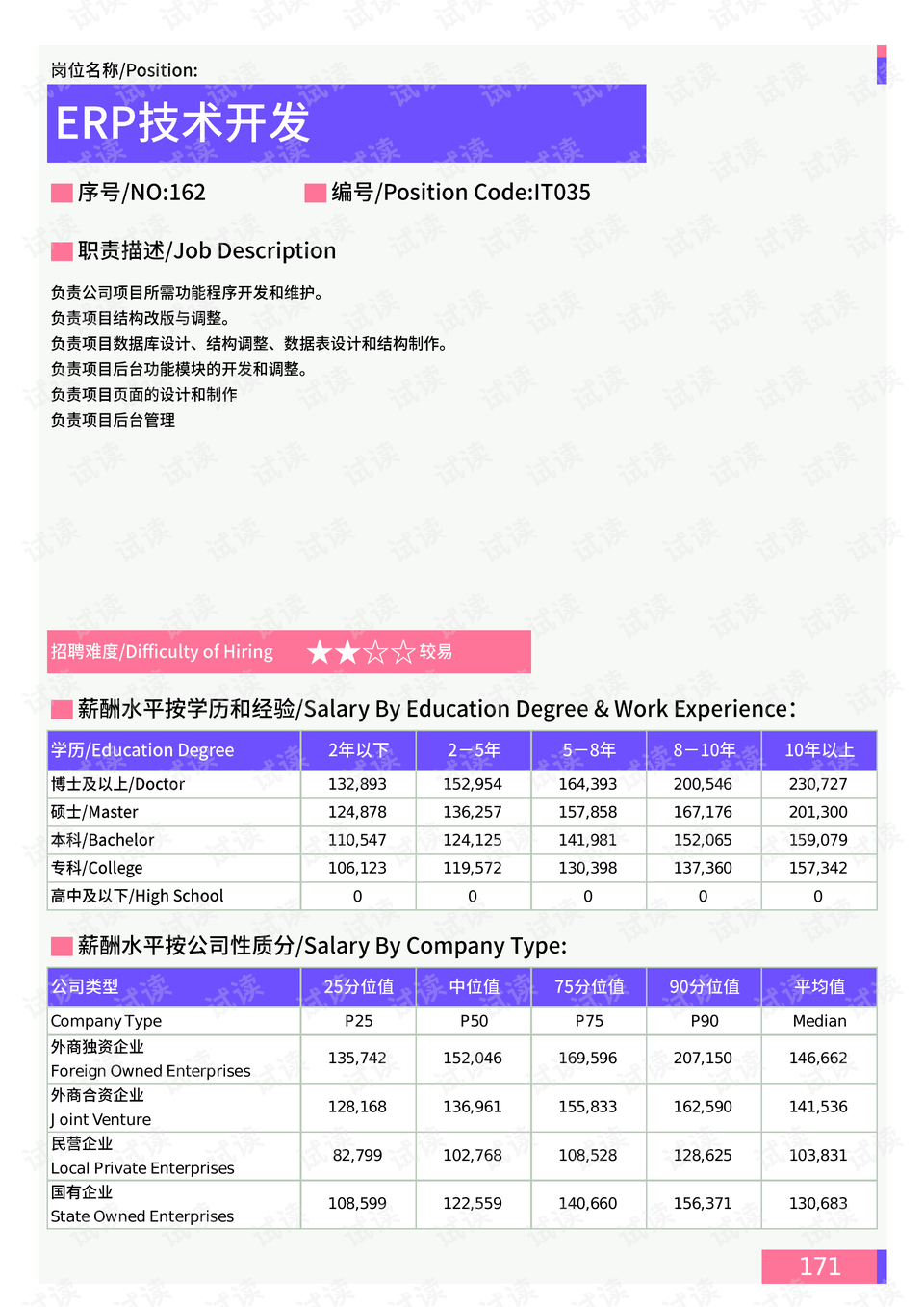 武直最新技术革新与未来展望