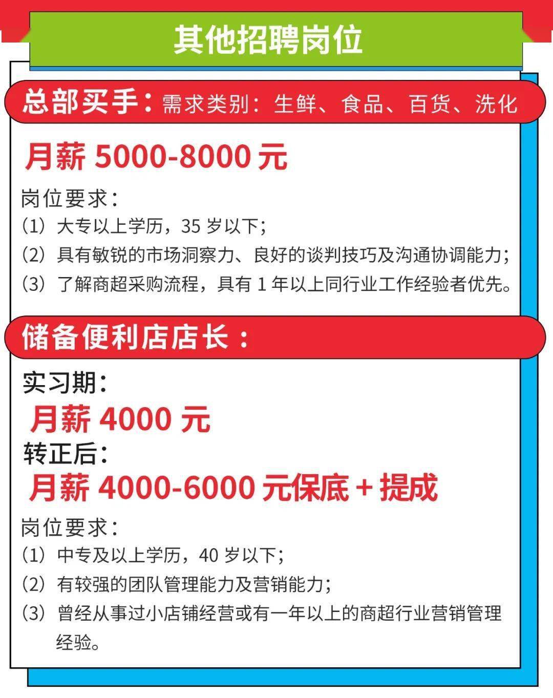 昌邑市最新招聘信息，探秘小巷特色小店招聘信息