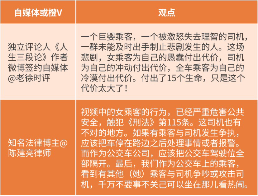 最新舆情热点事件分析的详细步骤指南