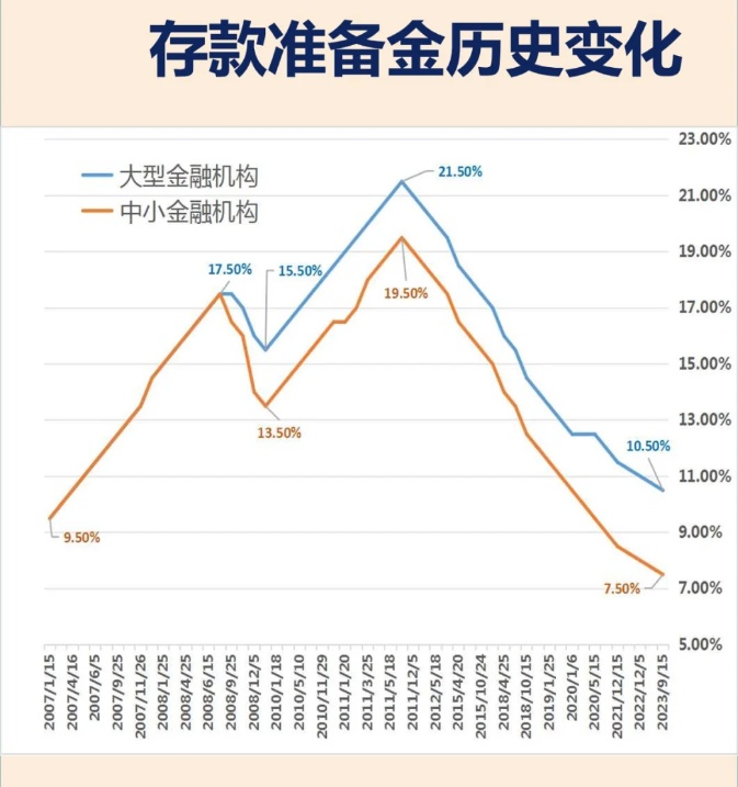 最新央行存款基准利率，全面解析与实用指南