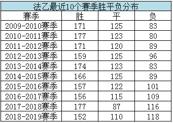 拳打脚踢 第4页