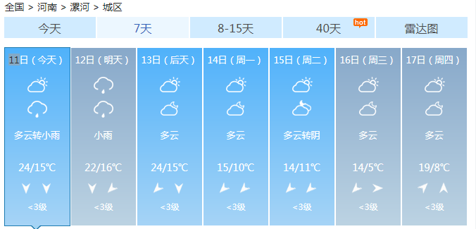 漯河最新天气预报，温馨陪伴与爱的天气守护