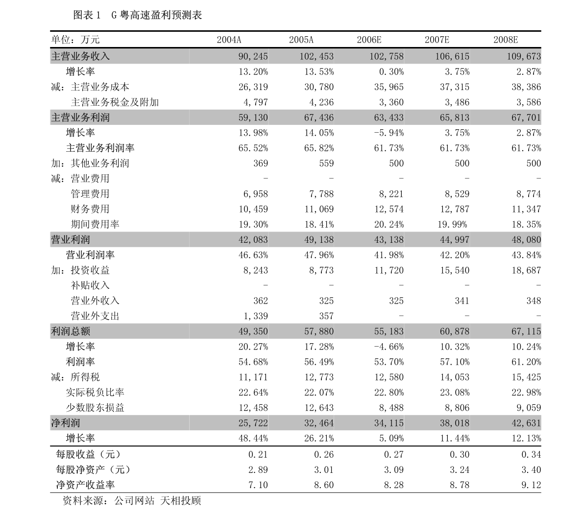 2024年11月 第32页