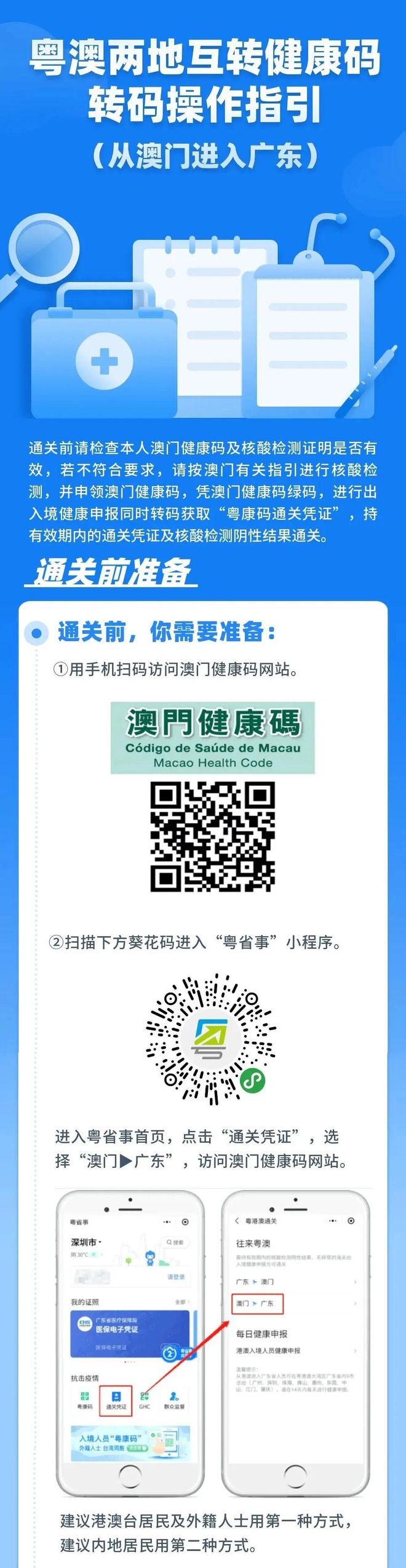 澳门四肖八码期期准免费公开,快速问题处理_经典版