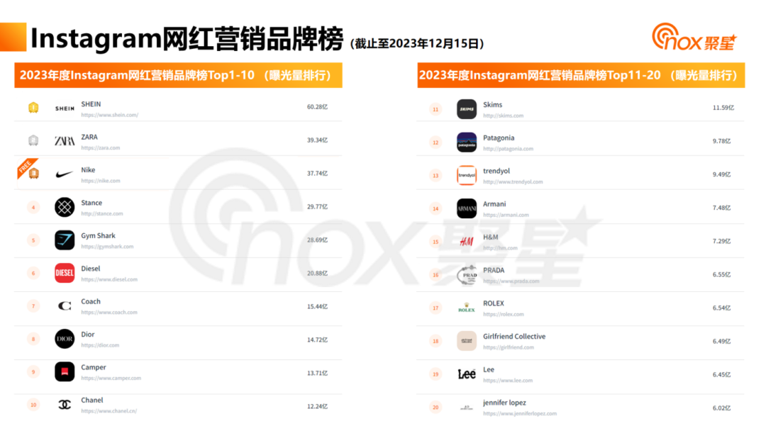 2024年新澳门今晚开奖结果信息加工,全方位数据解析表述_家居版