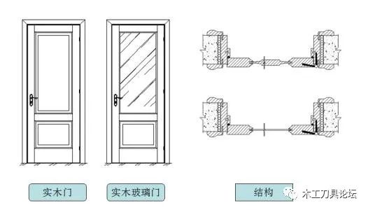 新门内部资料精准大全,实地验证实施_酷炫版