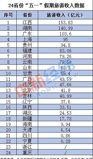 2024年12月 第1337页