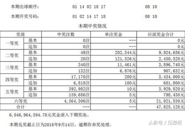 494949码今晚开奖记录,数据管理策略_供给版