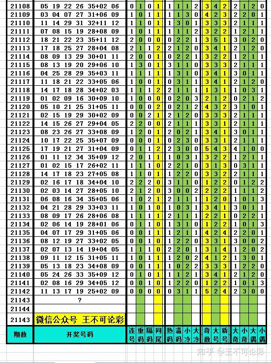 新澳六开彩开奖号码,专业数据点明方法_多元文化版