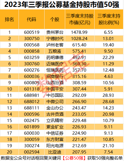 彭丽娜 第3页