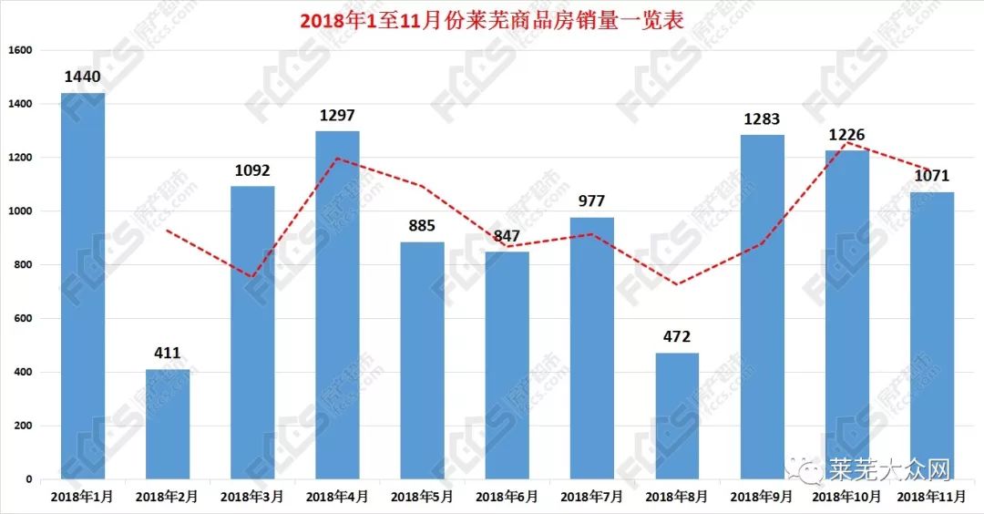 2024年12月 第1331页