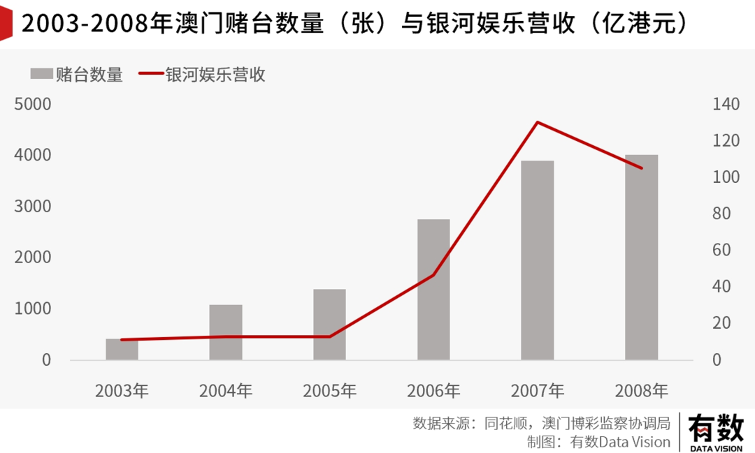 新澳门今晚必开一肖一特,实地观察数据设计_融合版