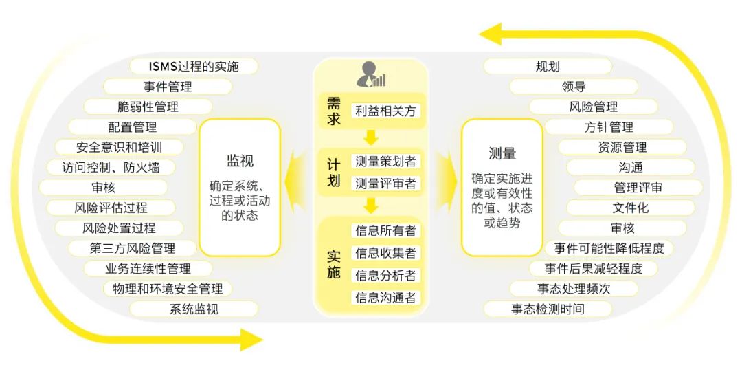 六和彩开码资料2024澳门,决策信息解释_美学版