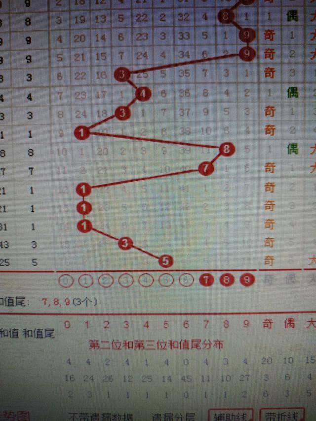 二四六香港资料期期准一,科学数据解读分析_交互版