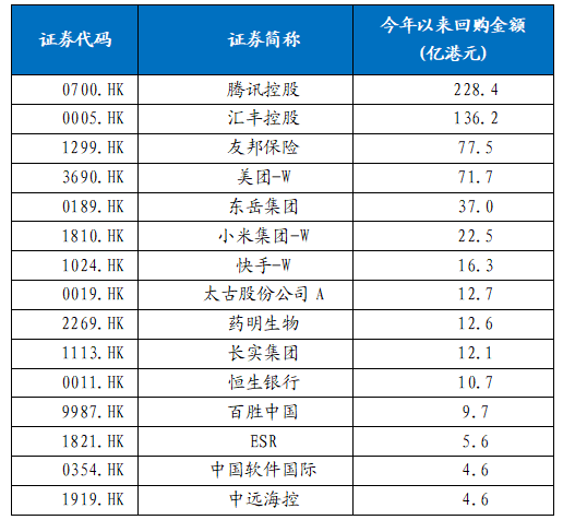 2024新澳精准免费资料,全身心数据计划_动感版