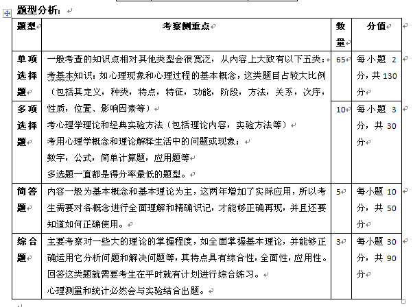 新澳门长期六肖规律,深入研究执行计划_计算能力版