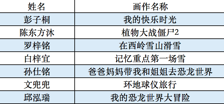 2024年12月 第1306页