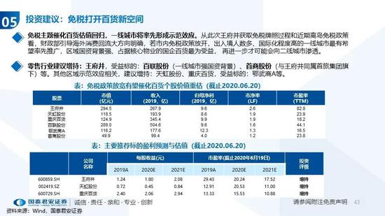 2024新奥天天免费资料53期,详情执行数据安援_家庭版