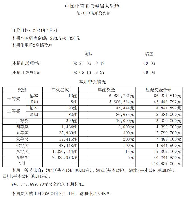 新澳天天开奖免费资料查询,定量解析解释法_L版