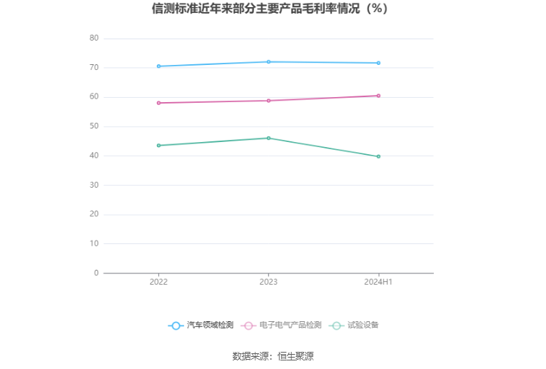 2024年12月 第1299页