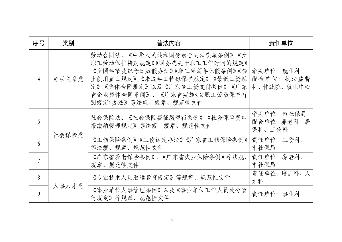 2024香港港六开奖记录,社会责任实施_定义版