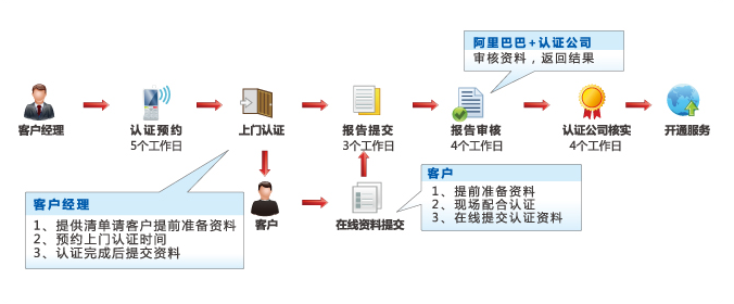 香港开奖结果+开奖记录(2),实地验证实施_共享版