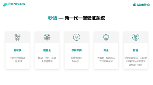 最准一肖100%准确使用方法,解答配置方案_UHD