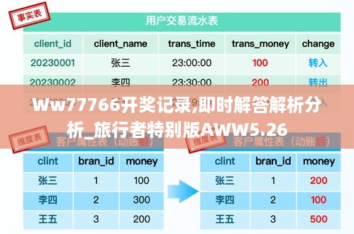 ww77766开奖记录,效率评估方案_梦想版