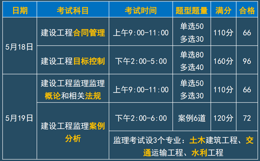 管家婆4949免费资料,地质资源与地质工程_测试版