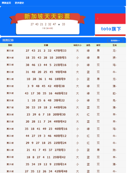 新澳门天天开奖资料免费大全,实地数据验证_多功能版