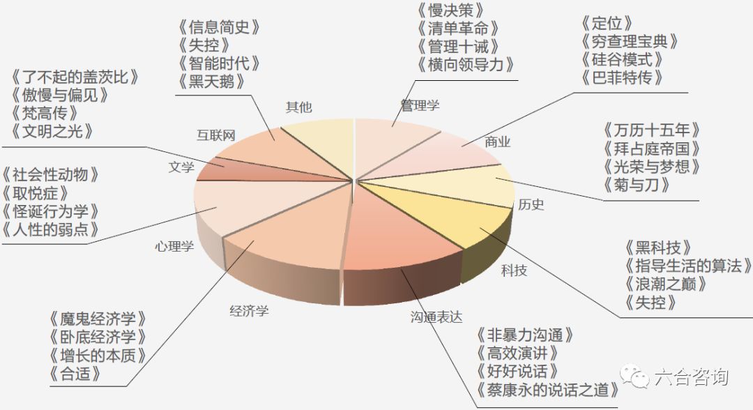 澳门六合最准资料,快速问题处理_传承版