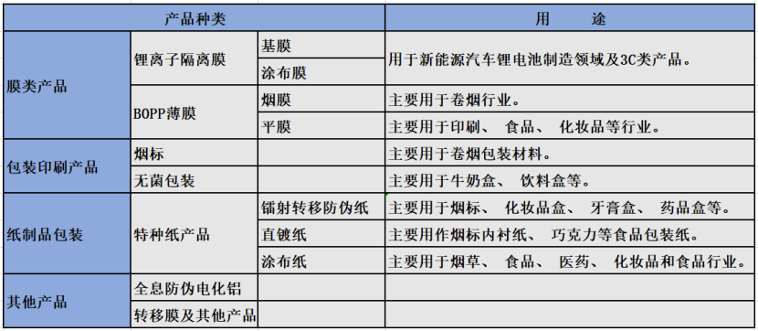 4949免费资科2024,全面性解释说明_移动版