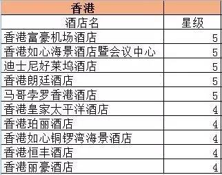 新澳门六开将号码记录,目前现象解析描述_儿童版