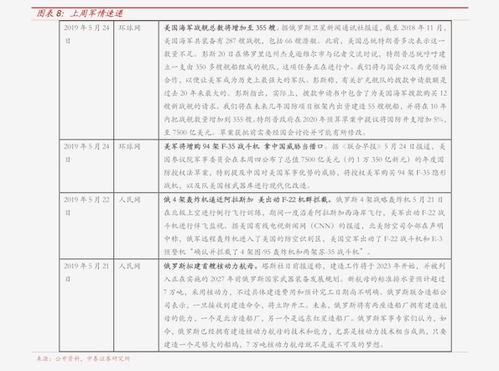 2024澳门必中一组三中三,实时处理解答计划_旗舰款