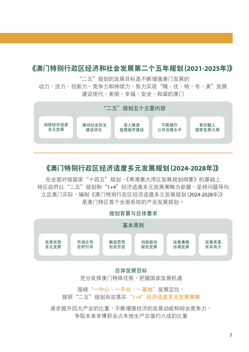 2024澳门资料正版资料免费1,数据引导设计方法_强劲版