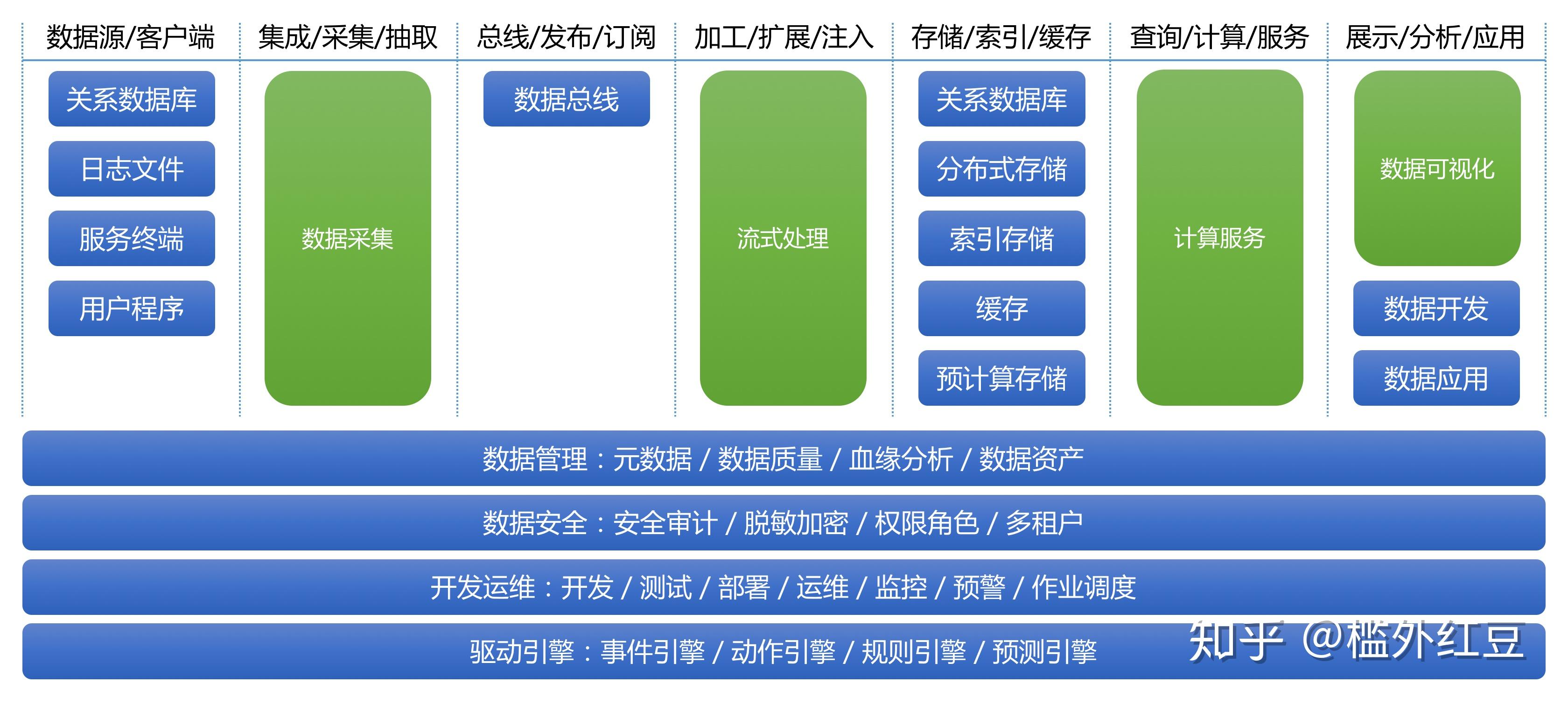 22324濠江论坛2024年,数据评估设计_豪华款