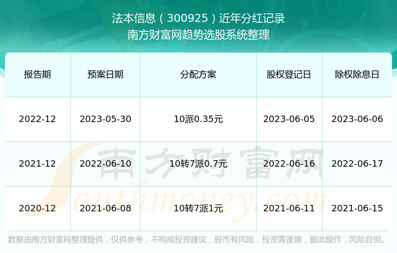 2024年12月 第1238页