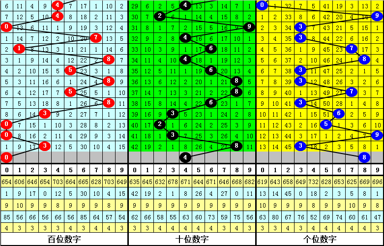 四不像今晚必中一肖,高速响应计划执行_业界版