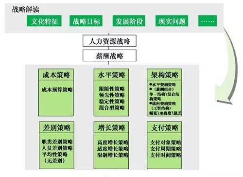 新澳门正版天天资,全面实施策略设计_广播版