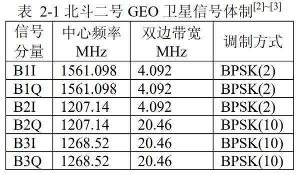 2024年12月 第1211页