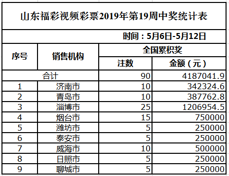 新澳门天天彩最新版本更新内容,定性解析明确评估_私人版