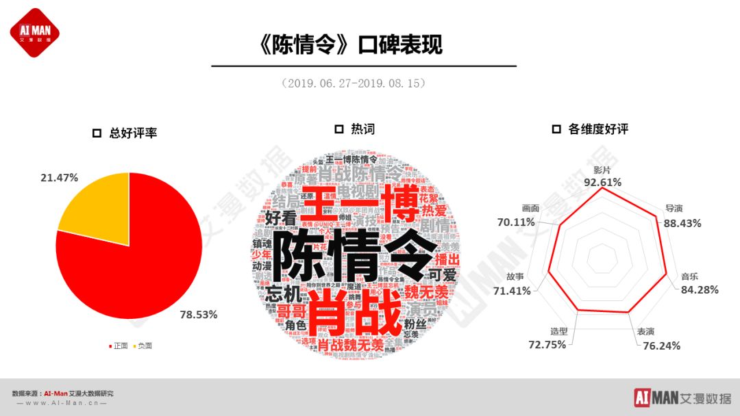 正版挂牌资料之全篇挂牌天书,科学数据解读分析_JCG81.455抗菌版